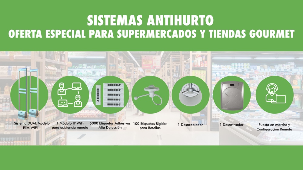 Supermercados